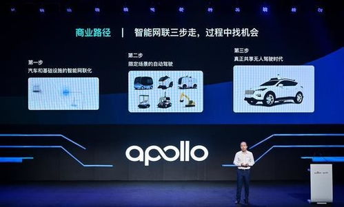 李震宇談2024年智能交通 滿大街的無人出租車與未來出行革命